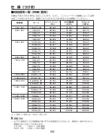 Preview for 52 page of Ricoh IPSiO PJ WX3130 Owner'S Manual