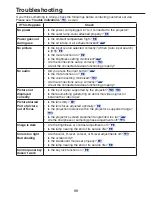 Preview for 98 page of Ricoh IPSiO PJ WX3130 Owner'S Manual