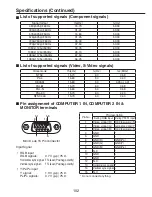 Preview for 102 page of Ricoh IPSiO PJ WX3130 Owner'S Manual