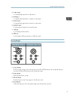 Предварительный просмотр 19 страницы Ricoh IPSiO PJ X3240N Operating Instructions Manual