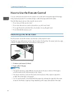 Предварительный просмотр 24 страницы Ricoh IPSiO PJ X3240N Operating Instructions Manual