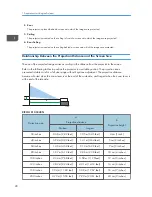 Предварительный просмотр 30 страницы Ricoh IPSiO PJ X3240N Operating Instructions Manual