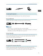 Предварительный просмотр 35 страницы Ricoh IPSiO PJ X3240N Operating Instructions Manual