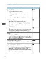 Предварительный просмотр 92 страницы Ricoh IPSiO PJ X3240N Operating Instructions Manual