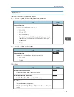 Предварительный просмотр 99 страницы Ricoh IPSiO PJ X3240N Operating Instructions Manual