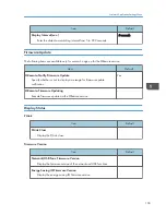 Предварительный просмотр 105 страницы Ricoh IPSiO PJ X3240N Operating Instructions Manual