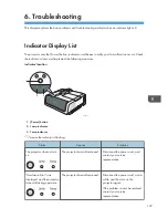 Предварительный просмотр 109 страницы Ricoh IPSiO PJ X3240N Operating Instructions Manual