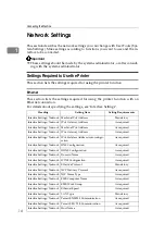Предварительный просмотр 22 страницы Ricoh IS 2255 General Settings Manual