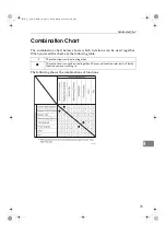 Preview for 81 page of Ricoh IS 2315 Operating Instructions Manual