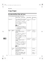 Preview for 84 page of Ricoh IS 2315 Operating Instructions Manual