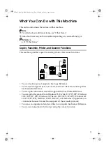 Предварительный просмотр 5 страницы Ricoh IS 2416F Operating Instructions Manual