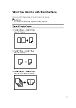 Предварительный просмотр 5 страницы Ricoh IS 2435 Operating Instructions Manual