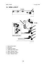 Предварительный просмотр 31 страницы Ricoh IS2022 Service Manual