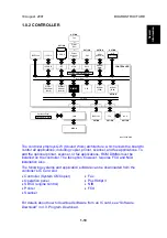 Предварительный просмотр 36 страницы Ricoh IS2022 Service Manual