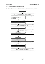 Предварительный просмотр 112 страницы Ricoh IS2022 Service Manual