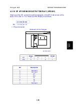 Предварительный просмотр 232 страницы Ricoh IS2022 Service Manual