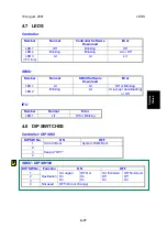 Предварительный просмотр 240 страницы Ricoh IS2022 Service Manual