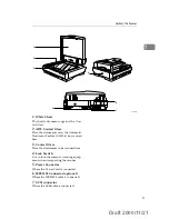 Preview for 15 page of Ricoh IS330DC - IS - Flatbed Scanner Setup Manual