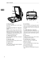 Preview for 12 page of Ricoh IS760 Operating Instructions Manual