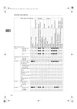 Preview for 44 page of Ricoh ISC 1024c Settings Manual