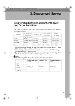 Preview for 47 page of Ricoh ISC 1024c Settings Manual