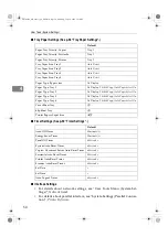 Preview for 62 page of Ricoh ISC 1024c Settings Manual