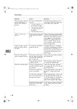 Preview for 120 page of Ricoh ISC 1024c Settings Manual