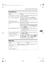 Preview for 123 page of Ricoh ISC 1024c Settings Manual