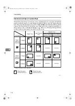 Preview for 126 page of Ricoh ISC 1024c Settings Manual