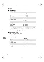 Preview for 168 page of Ricoh ISC 1024c Settings Manual