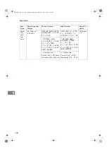 Preview for 178 page of Ricoh ISC 1024c Settings Manual