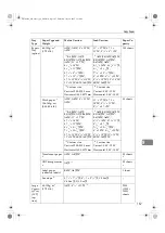 Preview for 179 page of Ricoh ISC 1024c Settings Manual