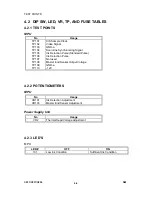 Preview for 140 page of Ricoh JP3000 Service Manual