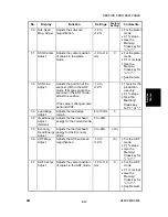 Preview for 149 page of Ricoh JP3000 Service Manual