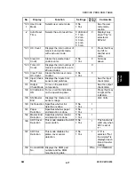 Preview for 153 page of Ricoh JP3000 Service Manual