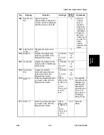 Preview for 301 page of Ricoh JP3000 Service Manual