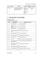 Preview for 302 page of Ricoh JP3000 Service Manual