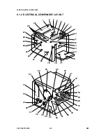 Preview for 424 page of Ricoh JP3000 Service Manual