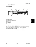 Preview for 433 page of Ricoh JP3000 Service Manual