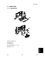 Preview for 591 page of Ricoh JP3000 Service Manual