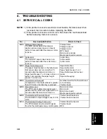 Preview for 599 page of Ricoh JP3000 Service Manual