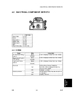 Preview for 601 page of Ricoh JP3000 Service Manual