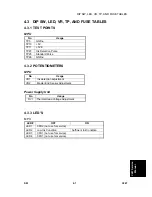 Preview for 605 page of Ricoh JP3000 Service Manual