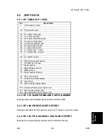 Preview for 609 page of Ricoh JP3000 Service Manual