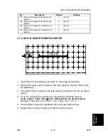 Preview for 619 page of Ricoh JP3000 Service Manual