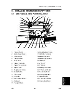 Preview for 632 page of Ricoh JP3000 Service Manual