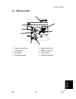 Preview for 636 page of Ricoh JP3000 Service Manual