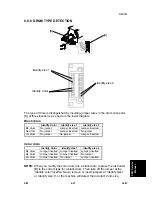 Preview for 662 page of Ricoh JP3000 Service Manual