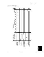 Preview for 688 page of Ricoh JP3000 Service Manual