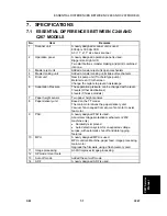 Preview for 690 page of Ricoh JP3000 Service Manual